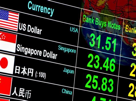 bmo current us exchange rate.